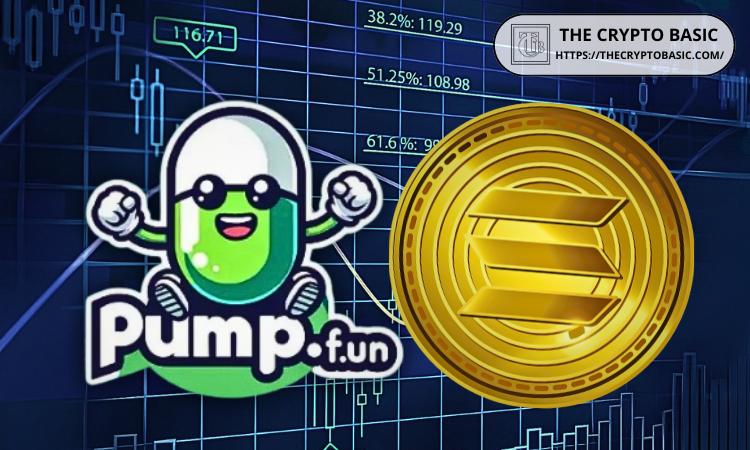 加密货币律师代表Meme Coin投资者针对Solana的Pump.fun提起法律诉讼