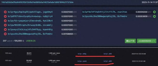 atom币的最大问题是什么？详细解析